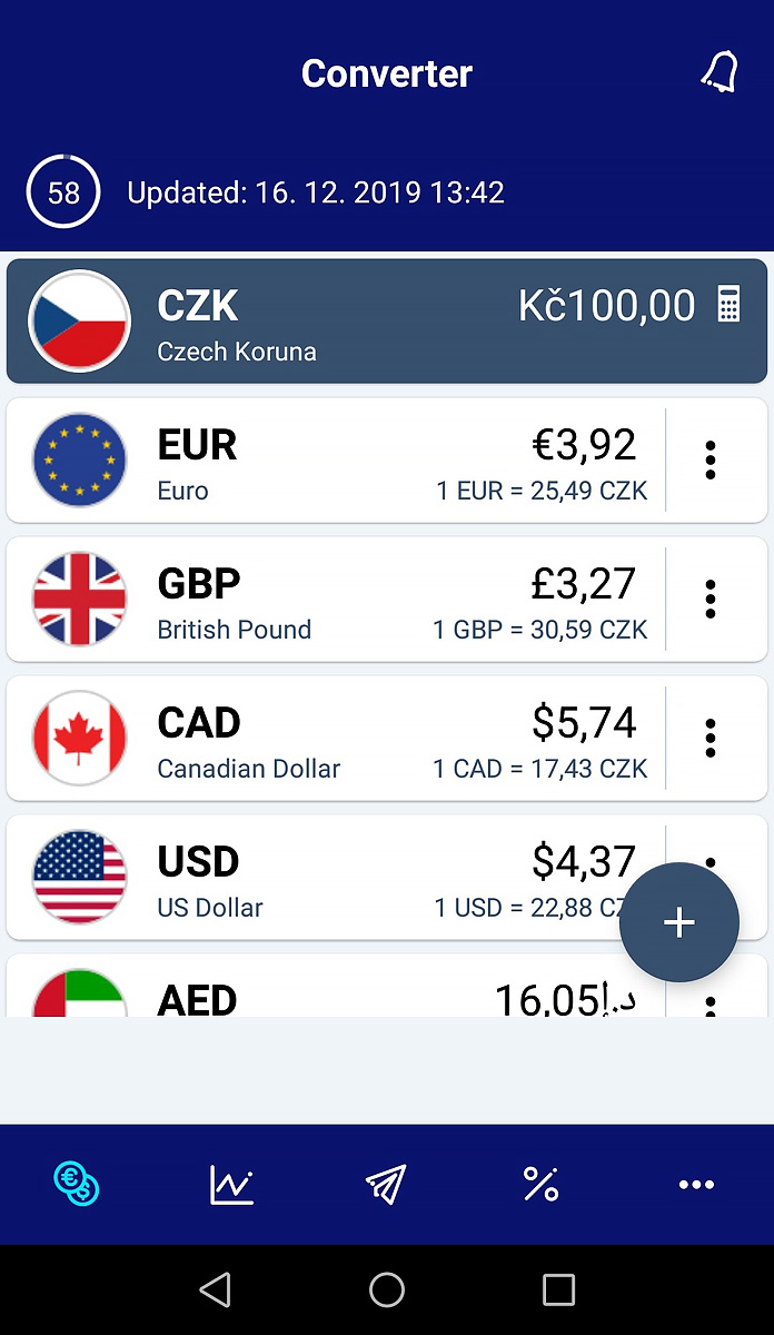 XE Currency: prepočíta za vás peniaze